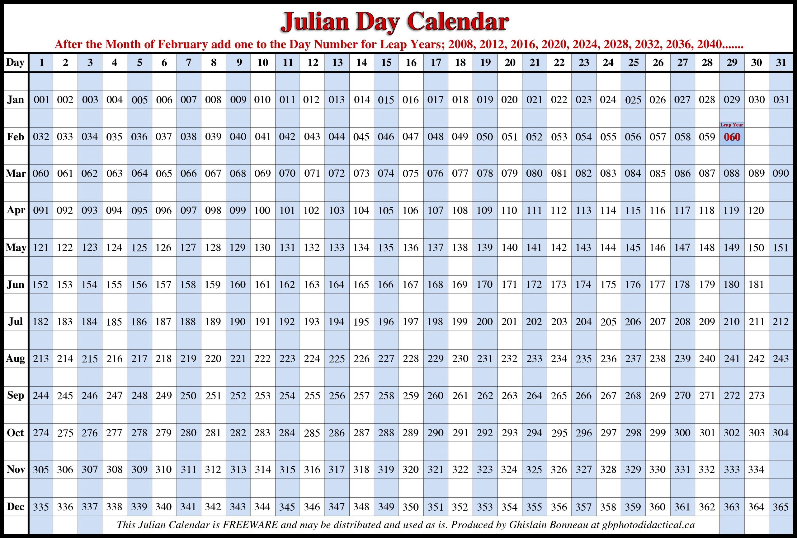 Julian Date Calendar 2025 Pdf Printable