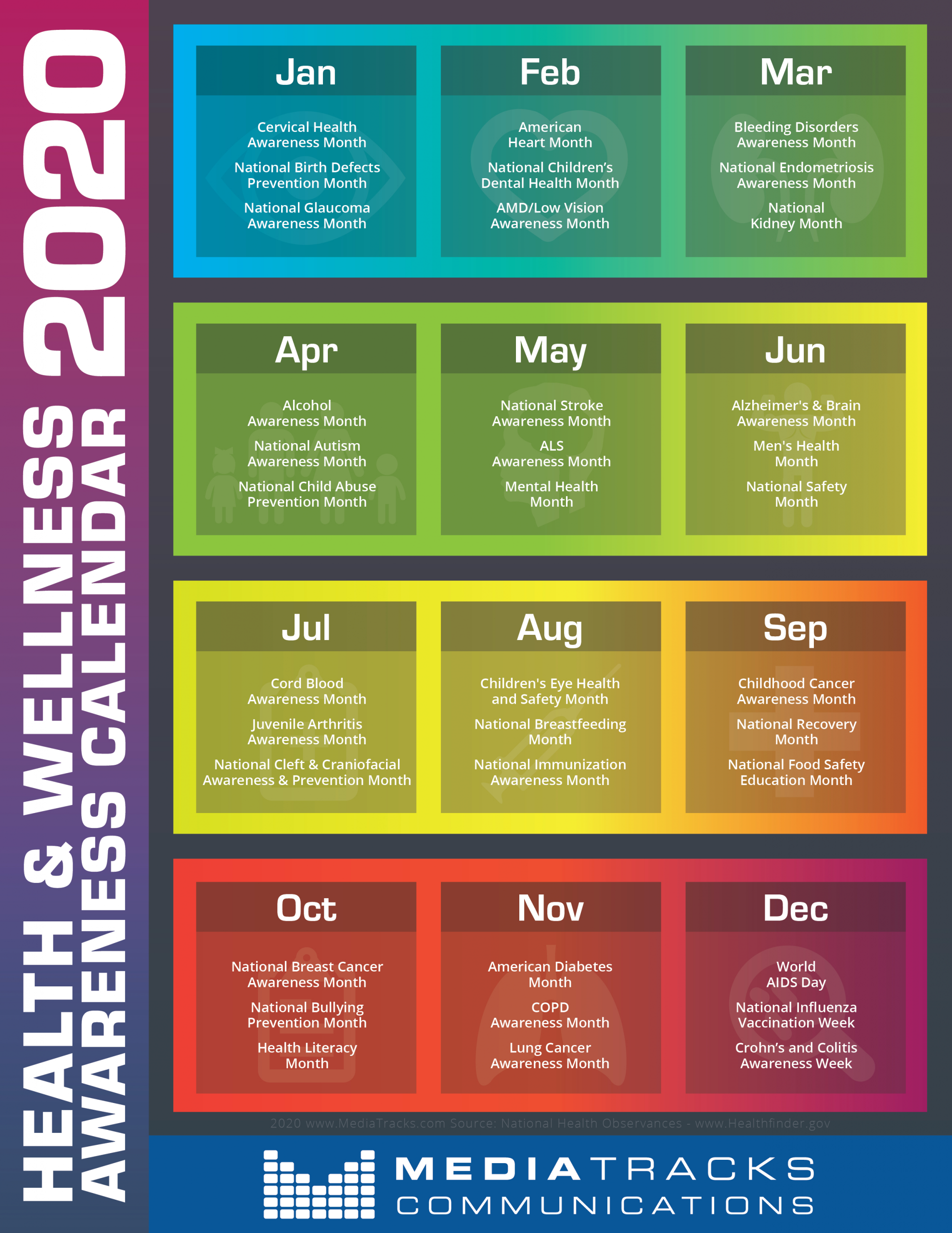 2020 Health &amp; Wellness Awareness Calendar [Infographic