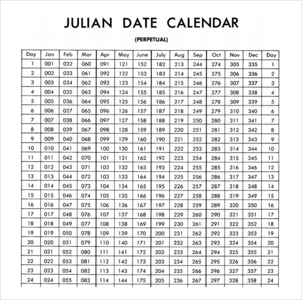 2020 Julian Date Calendar Printable - Togo.wpart.co