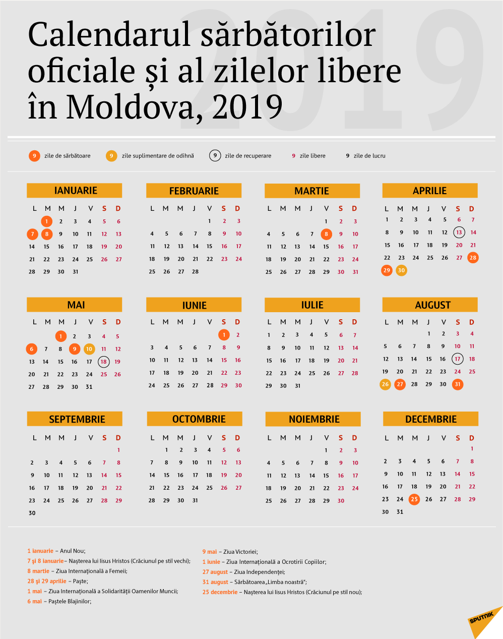 Calendarul Zilelor De Odihnă În Moldova Pentru Anul 2019
