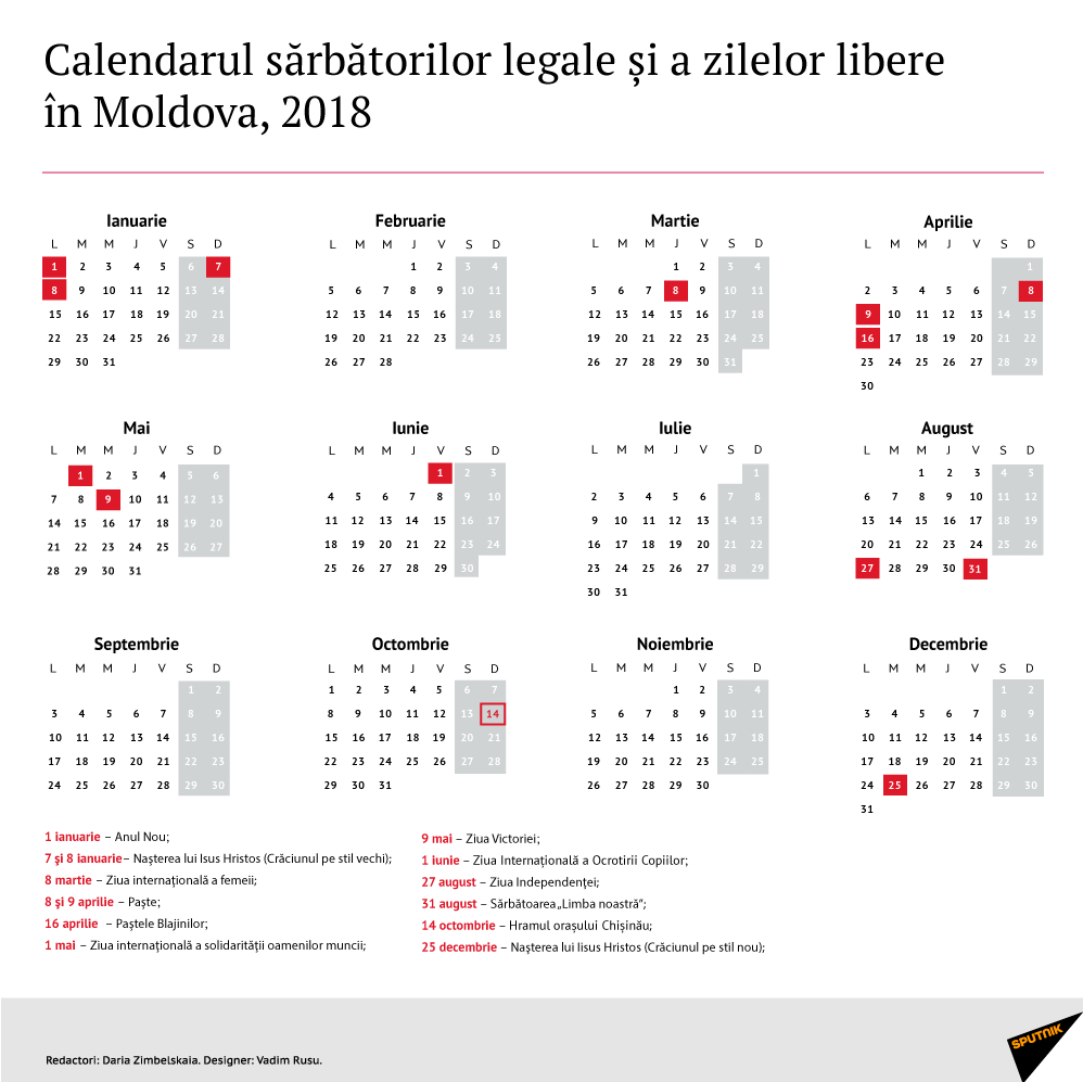 Calendarul Zilelor Libere În 2018, Decretate Prin Lege În
