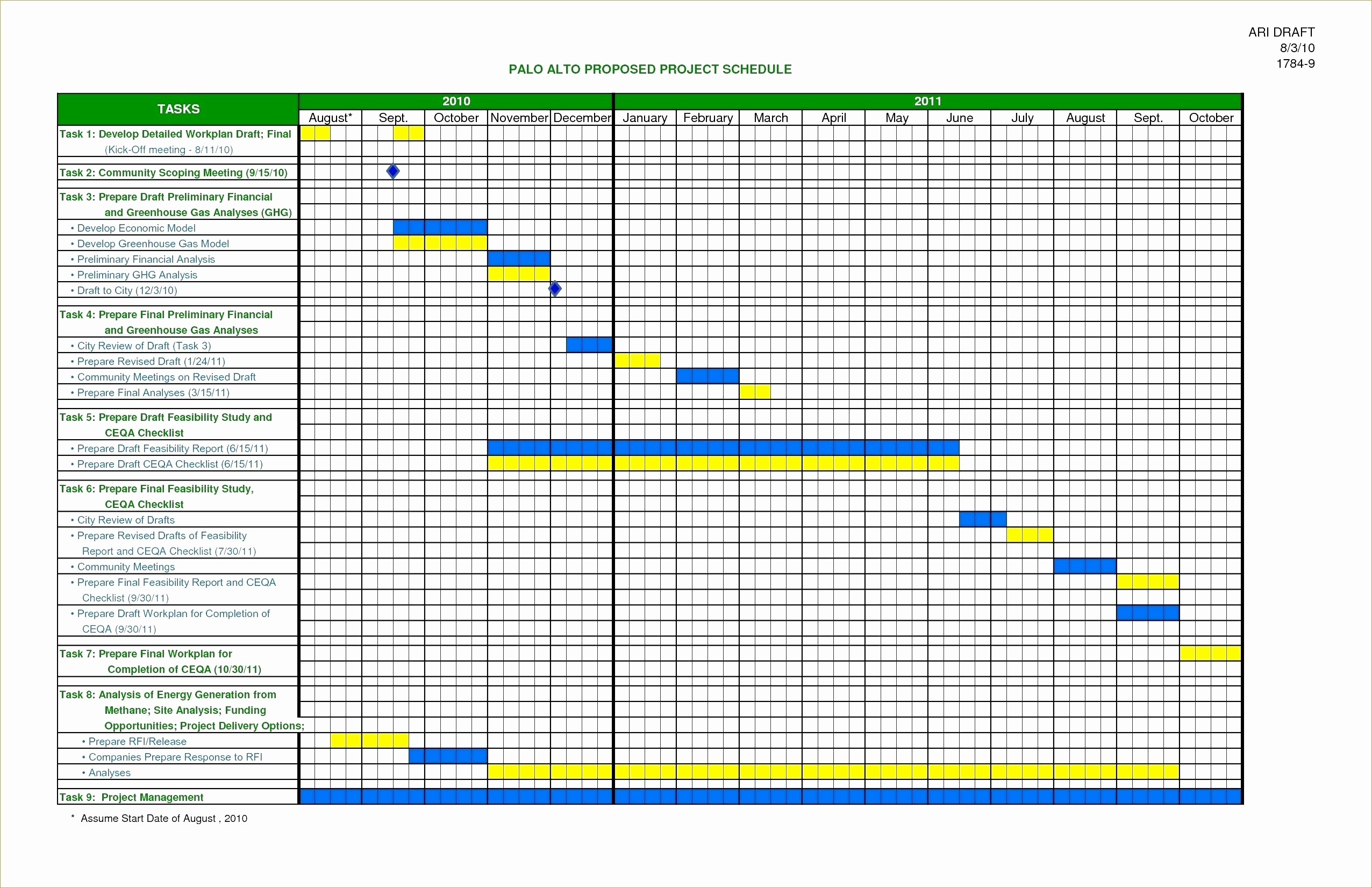 Get Deployment Countdown Calendar Excel Calendar Printables Free Blank