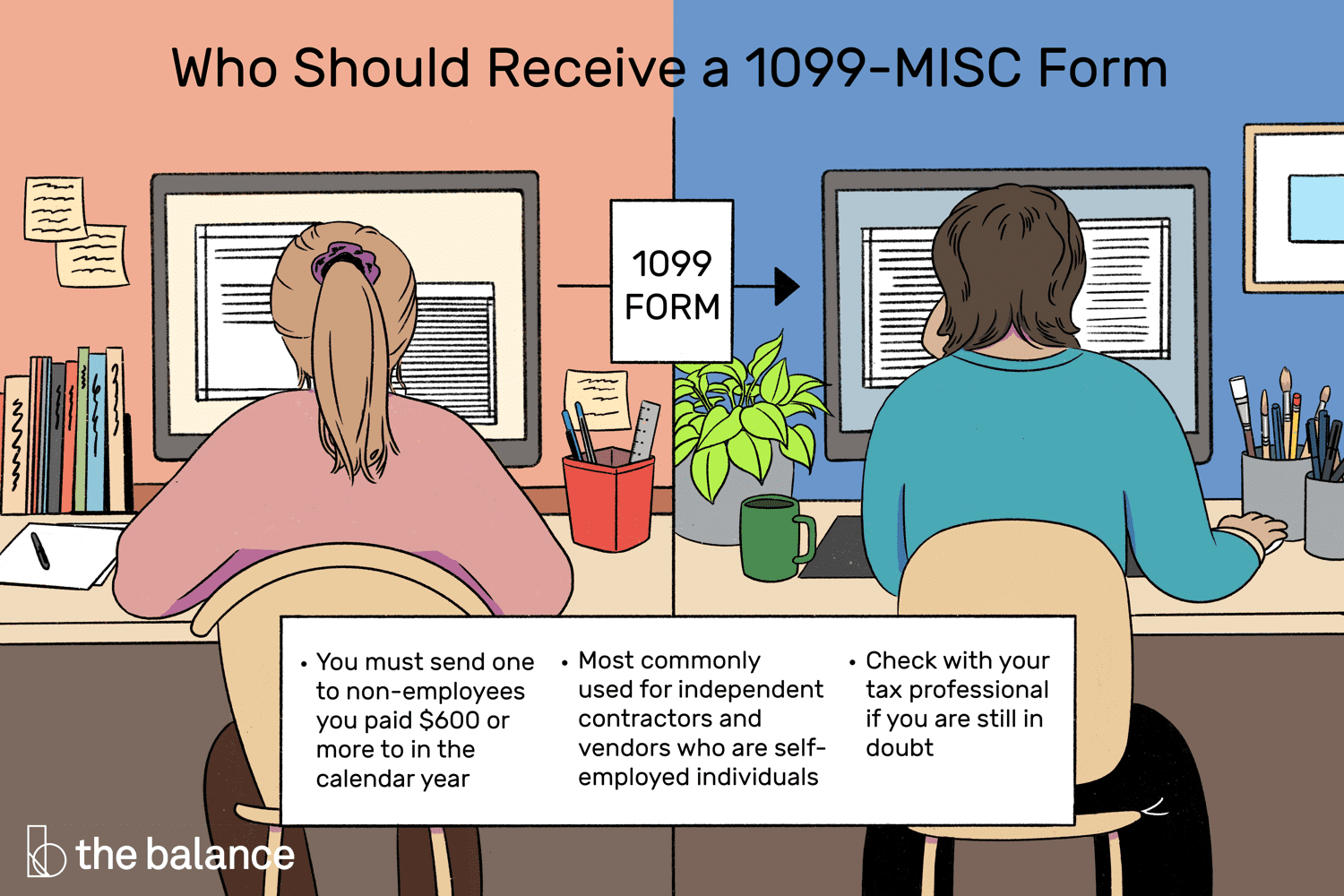 How To Prepare 1099-Misc Forms—Step By Step