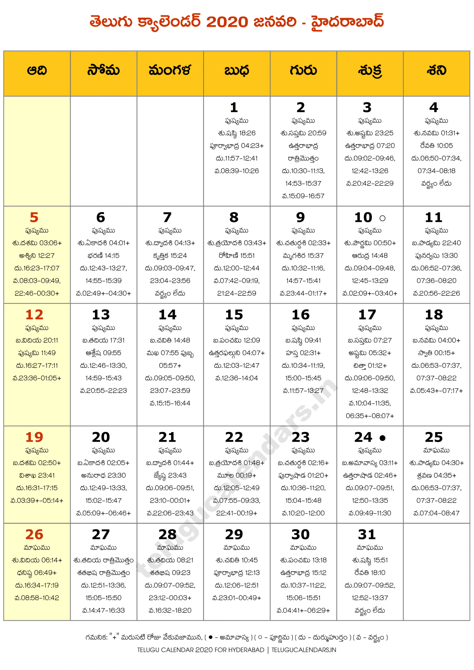 Hyderabad 2020 January Telugu Calendar | Telugu Calendars