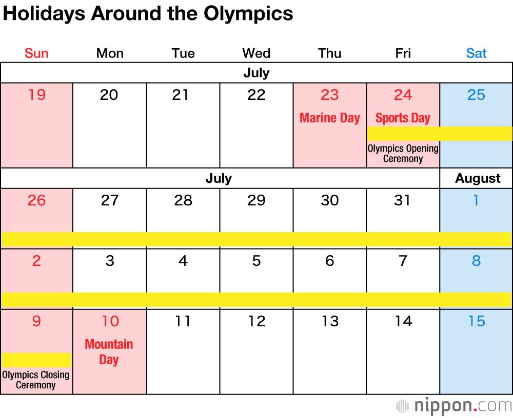 Japan&#039;s National Holidays In 2020 | Nippon