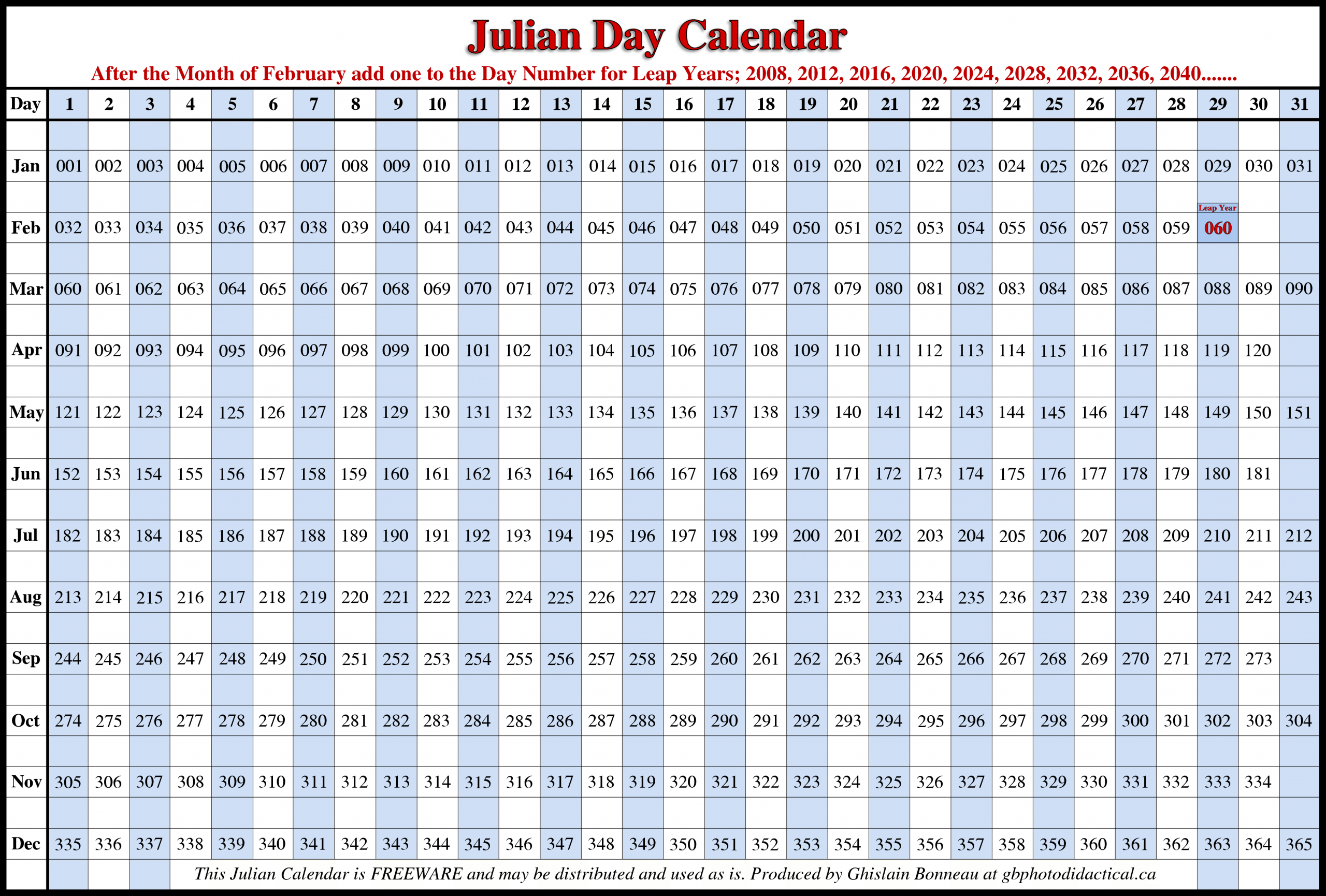 Julian Date 2015 | 2018 Calendar Template, Free Calendar