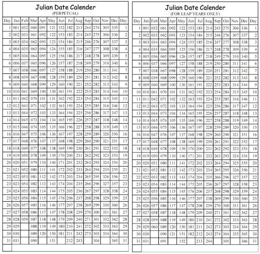 Catch Julian Date Calendar Calendar Printables Free Blank
