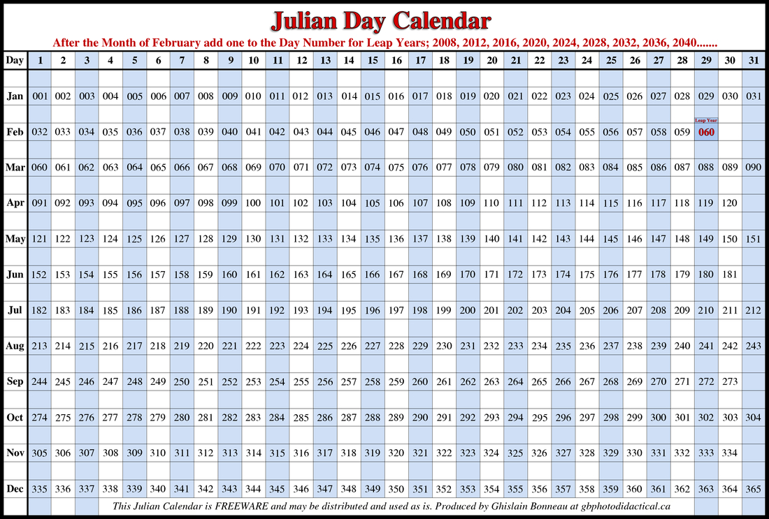 Julian Date Calendar Printable - Togo.wpart.co