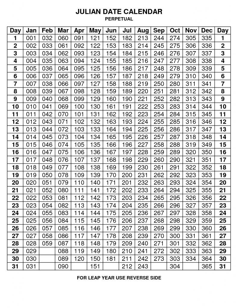 Julian Date Code Calendar 2020 | Example Calendar Printable