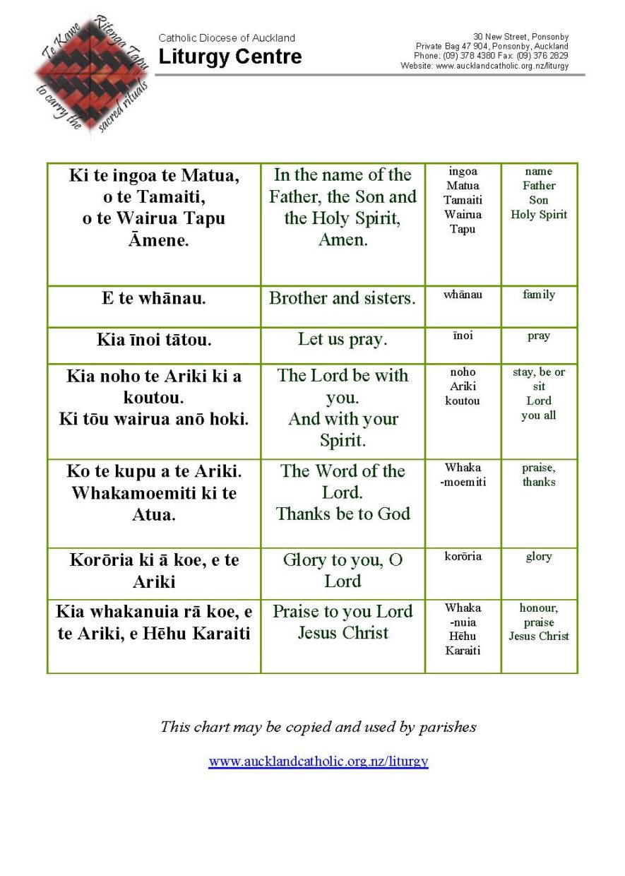 Preparation Material And Liturgy Outlines - Catholic Diocese
