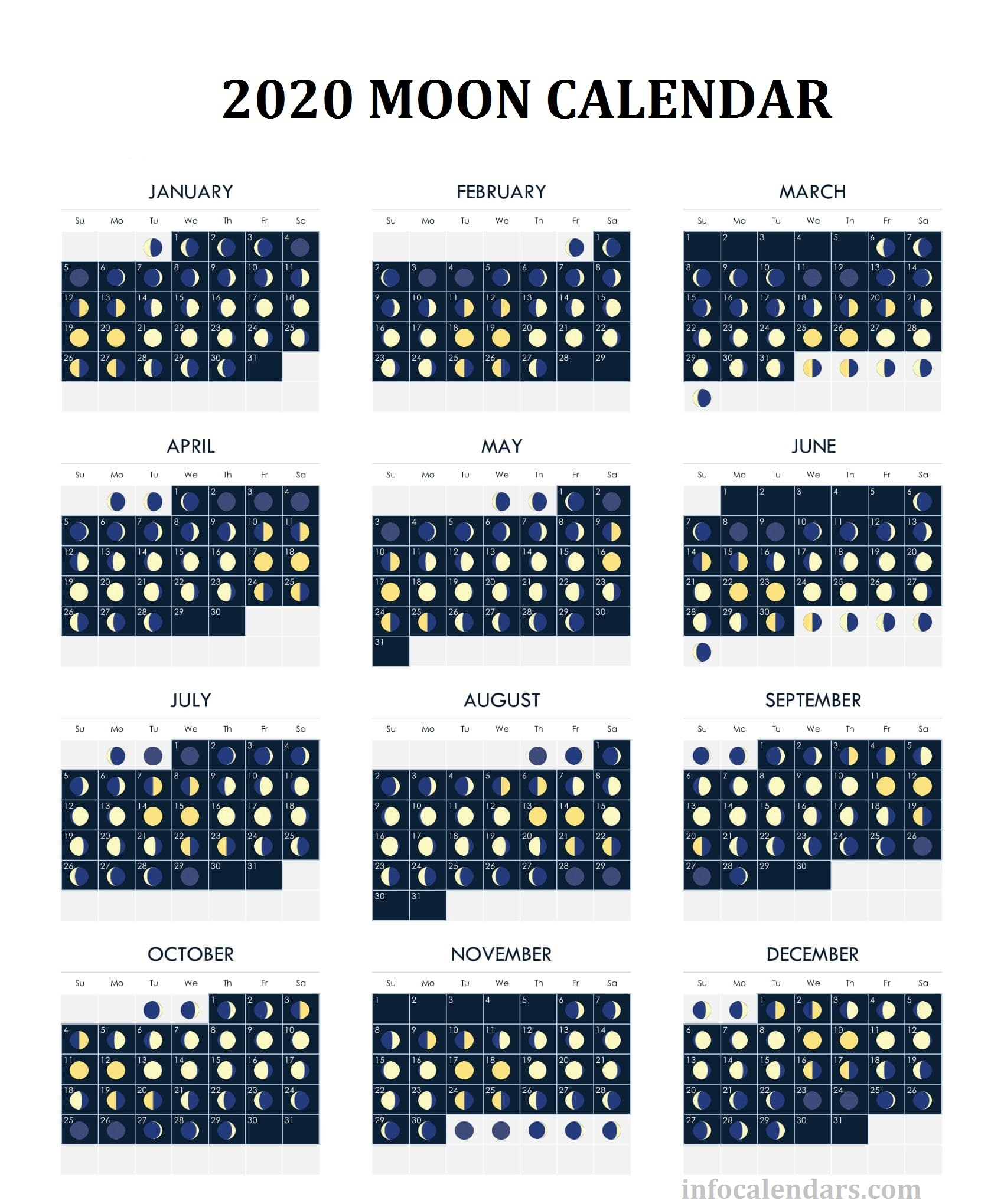 Printable 2020 Calendar For Your Yearly Trip - Infocalendars