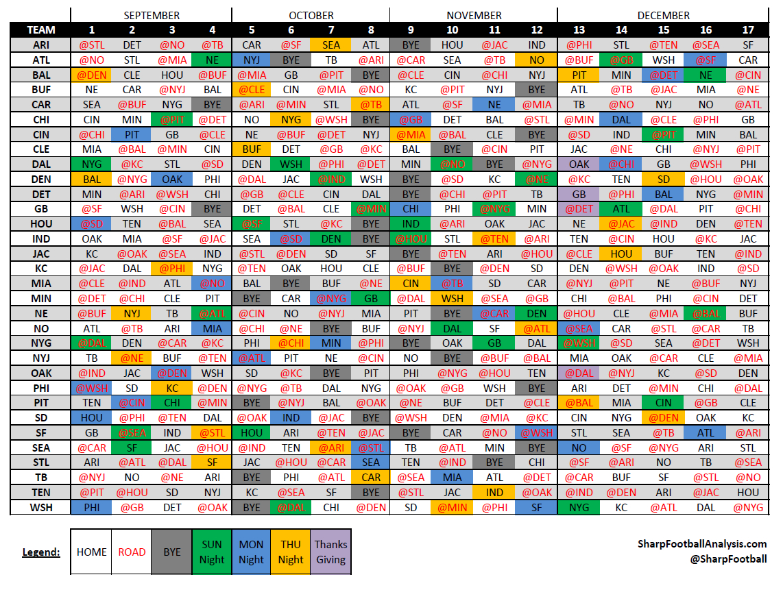 Week 7 Printable Nfl Schedule - Printable World Holiday