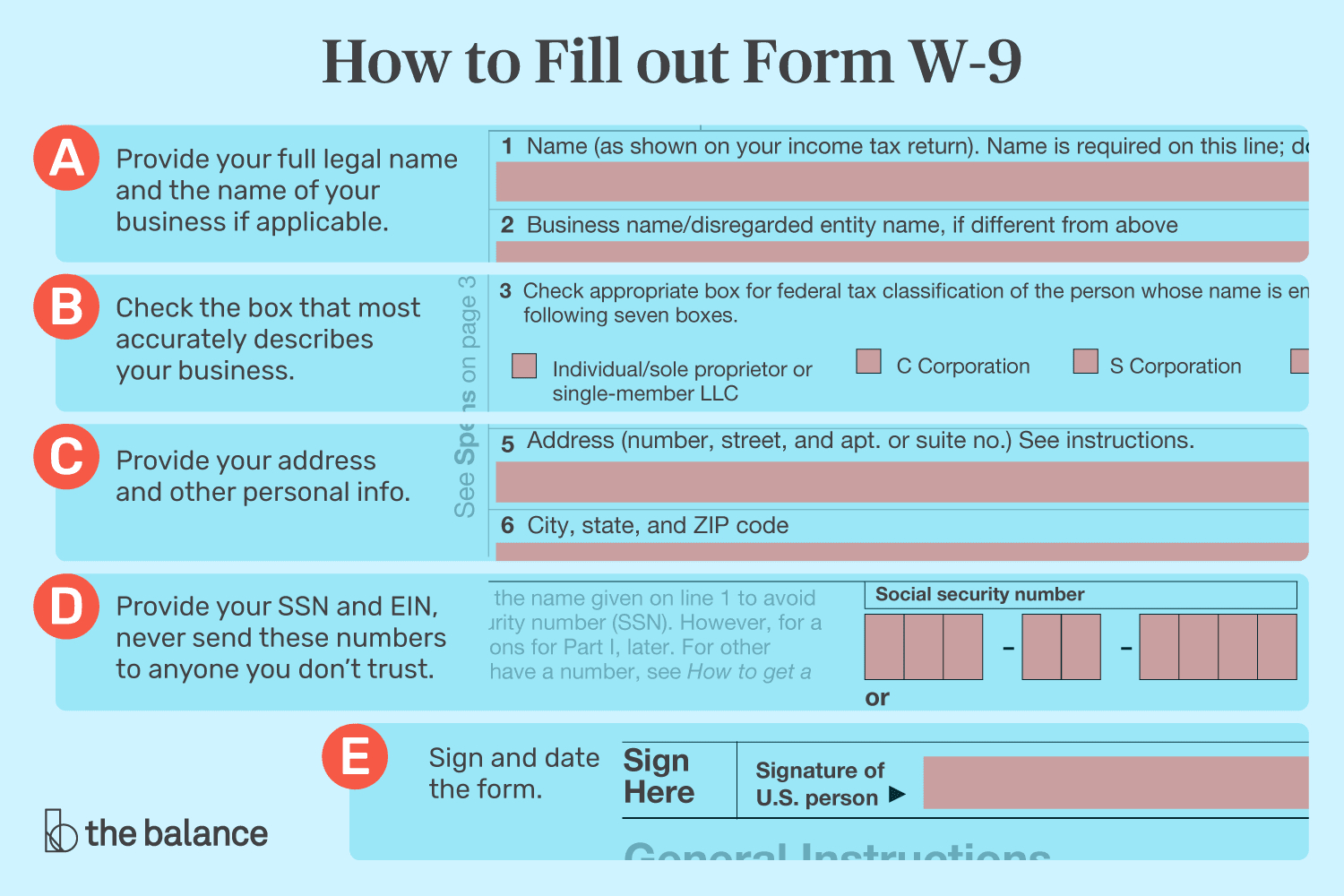 What Is Irs Form W-9 And How Should You Fill It Out?