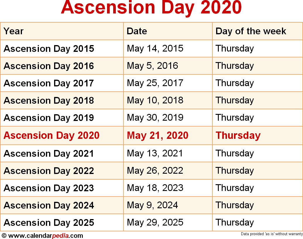 When Is Ascension Day 2020 &amp; 2021? Dates Of Ascension Day