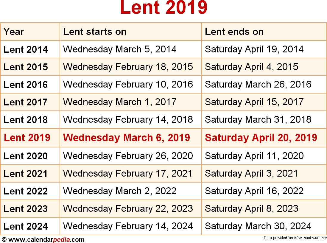 When Is Lent 2019 &amp; 2020? Dates Of Lent Catch | When Is