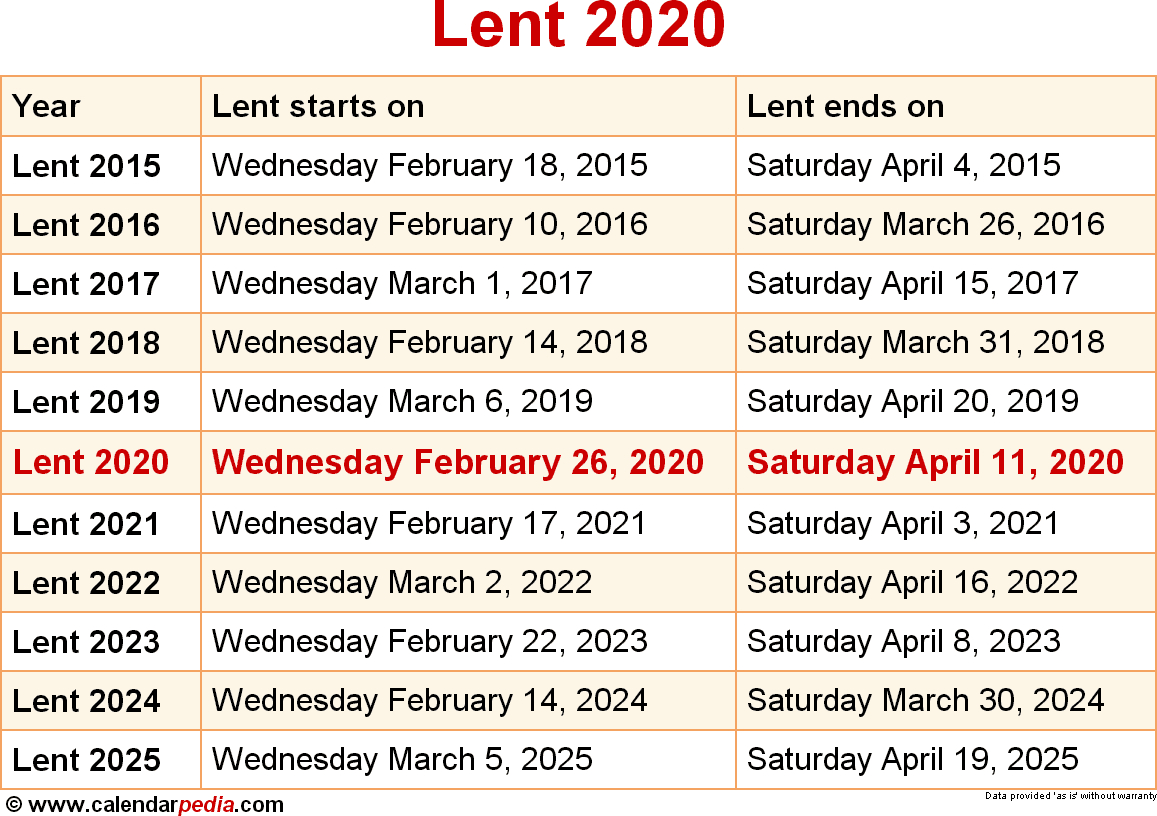 When Is Lent 2020 &amp; 2021? Dates Of Lent