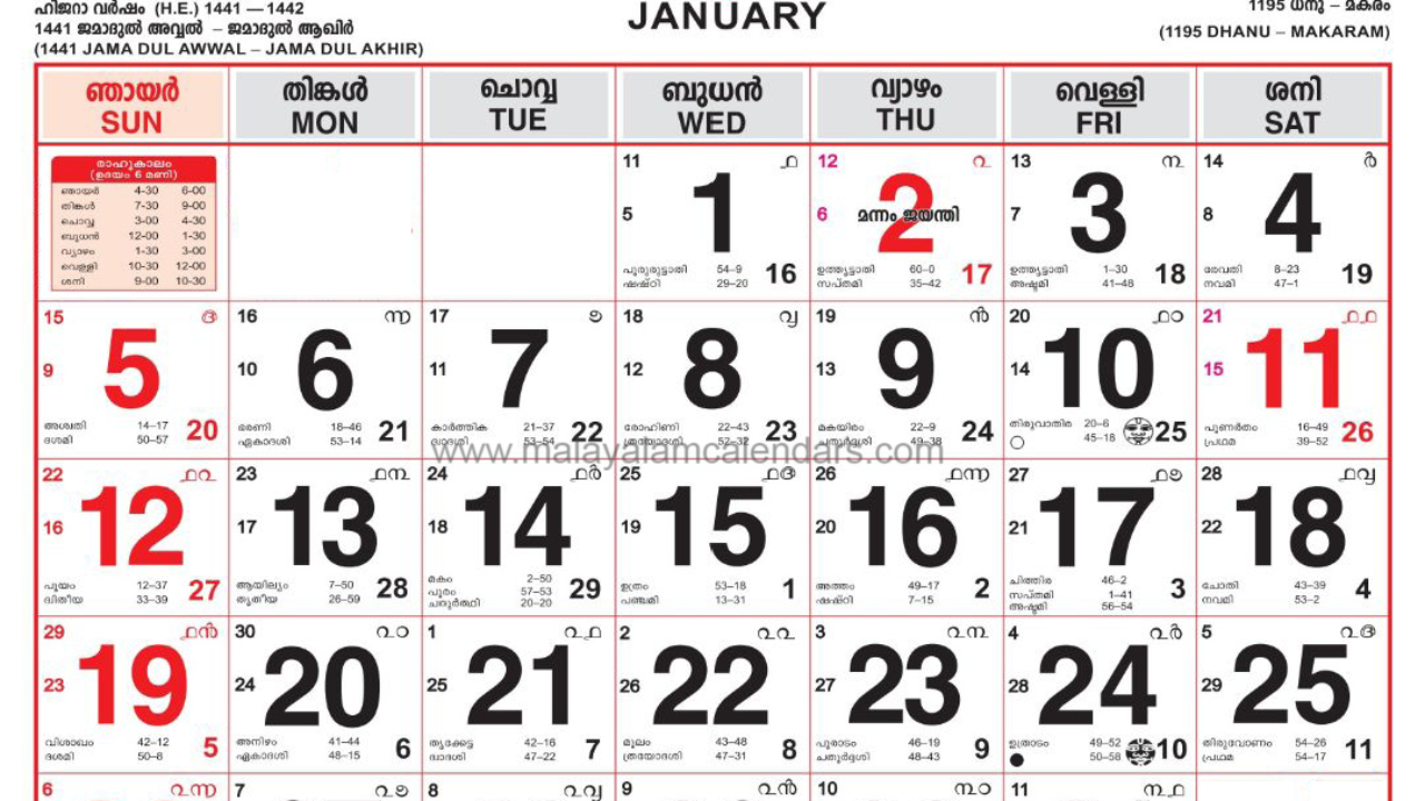 Malayalam Calendar January 2020 – Malayalamcalendars