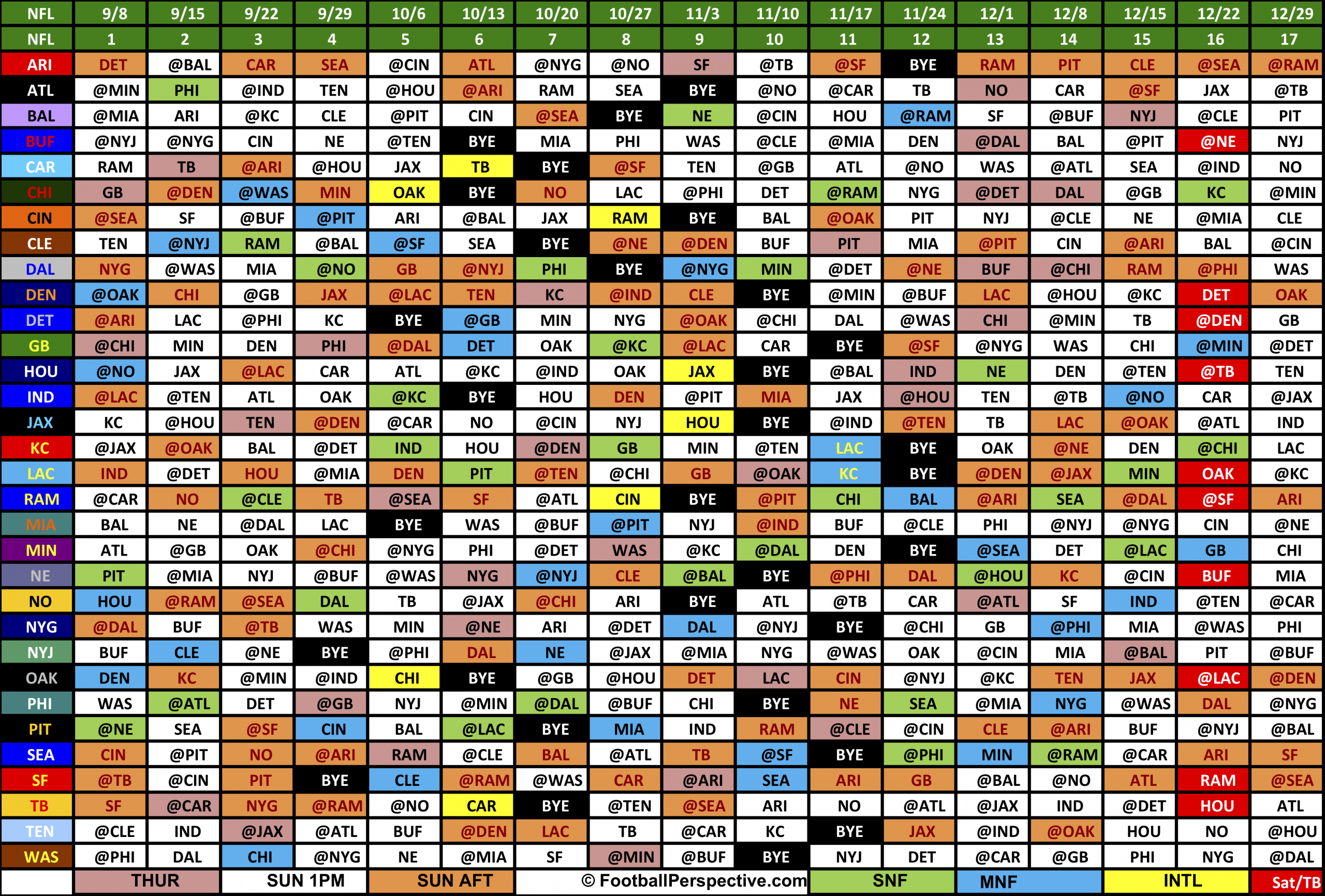 Nfl 2024 Schedule By Team Image to u