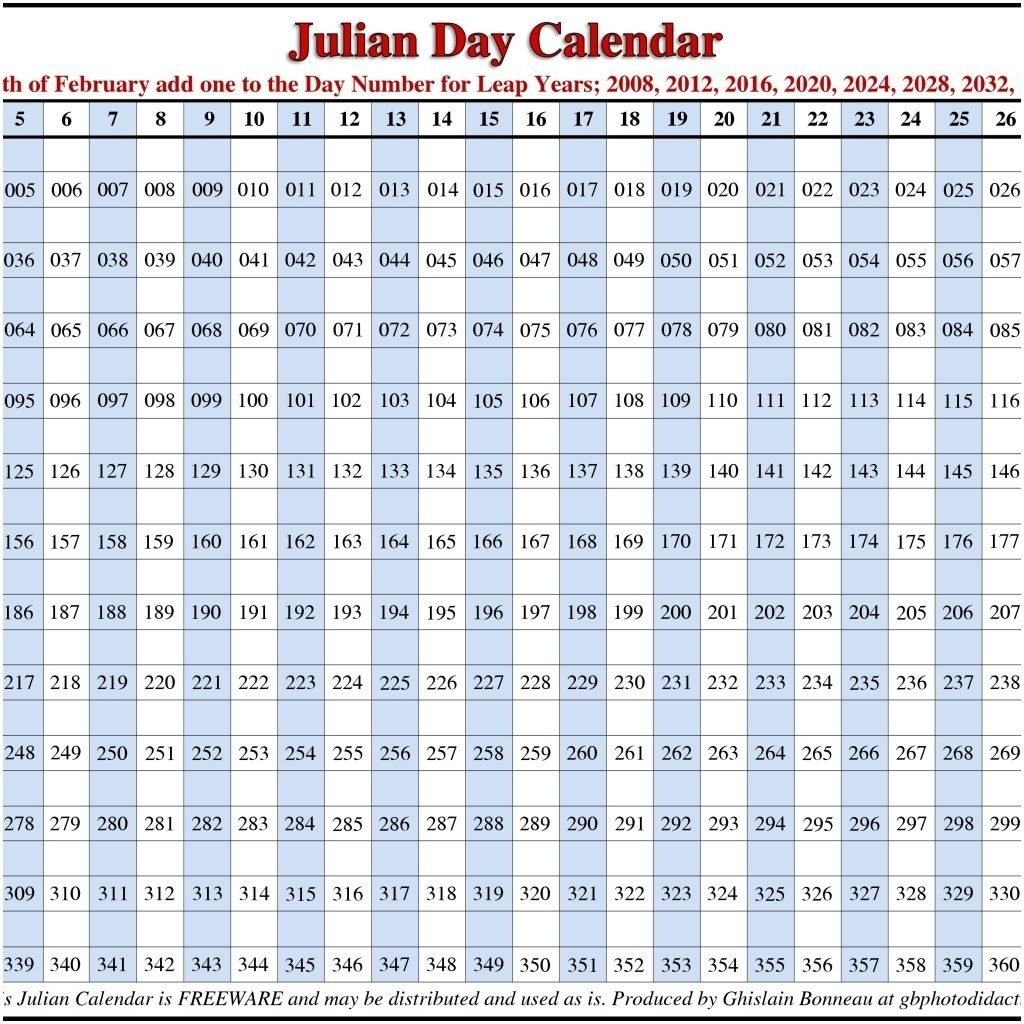 Julian Calendar 2021 – Template Calendar Design