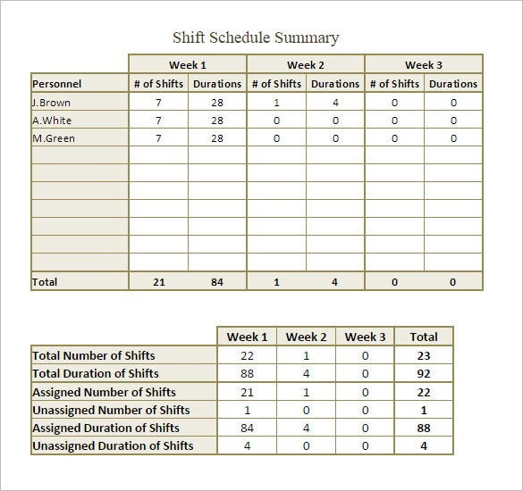 Shift Schedule Template - 20+ Free Sample, Example Format