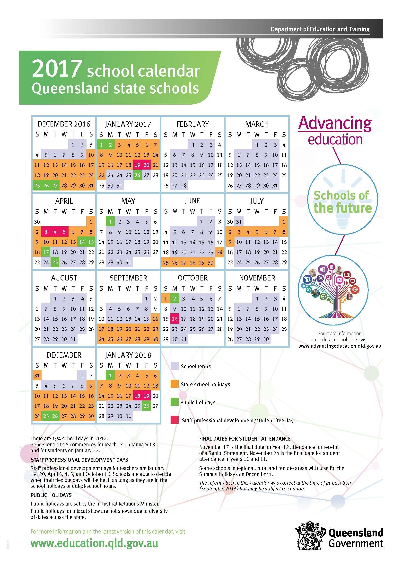 School Terms 2025 Qld Calendar