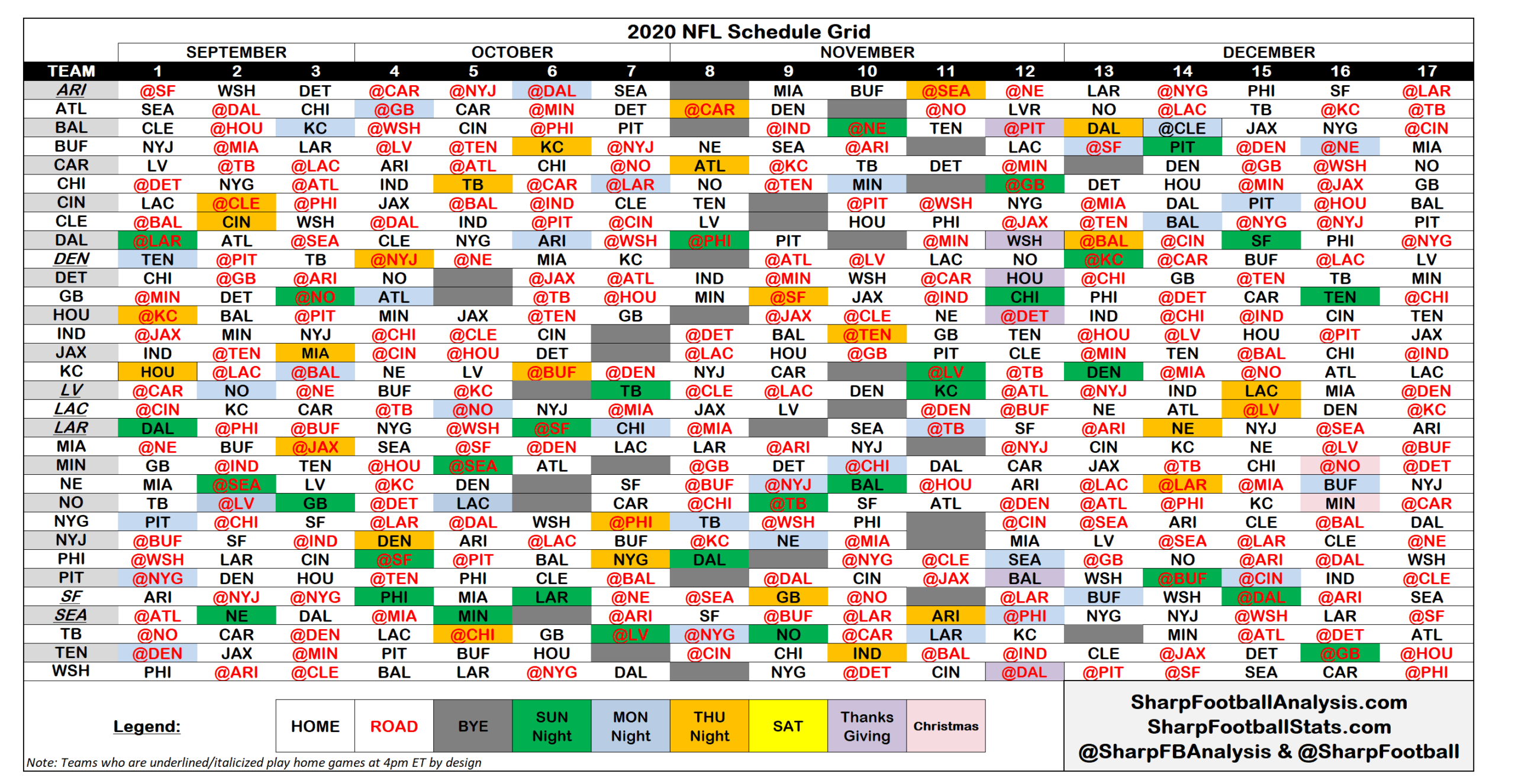 2020 Nfl Regular Season Schedule Grid &amp; Strength Of Schedule