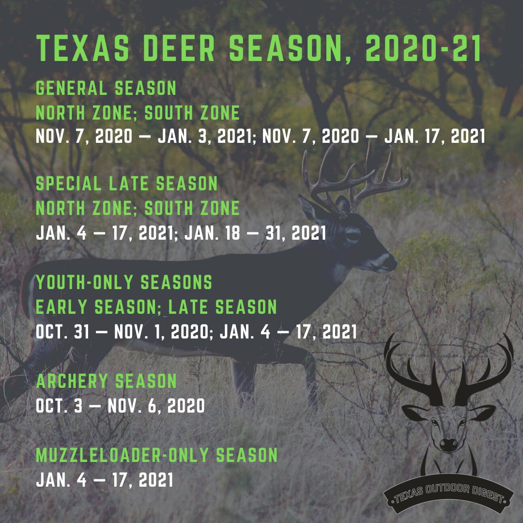 2020 Texas Deer Hunting Forecast Excellent Despite Ongoing