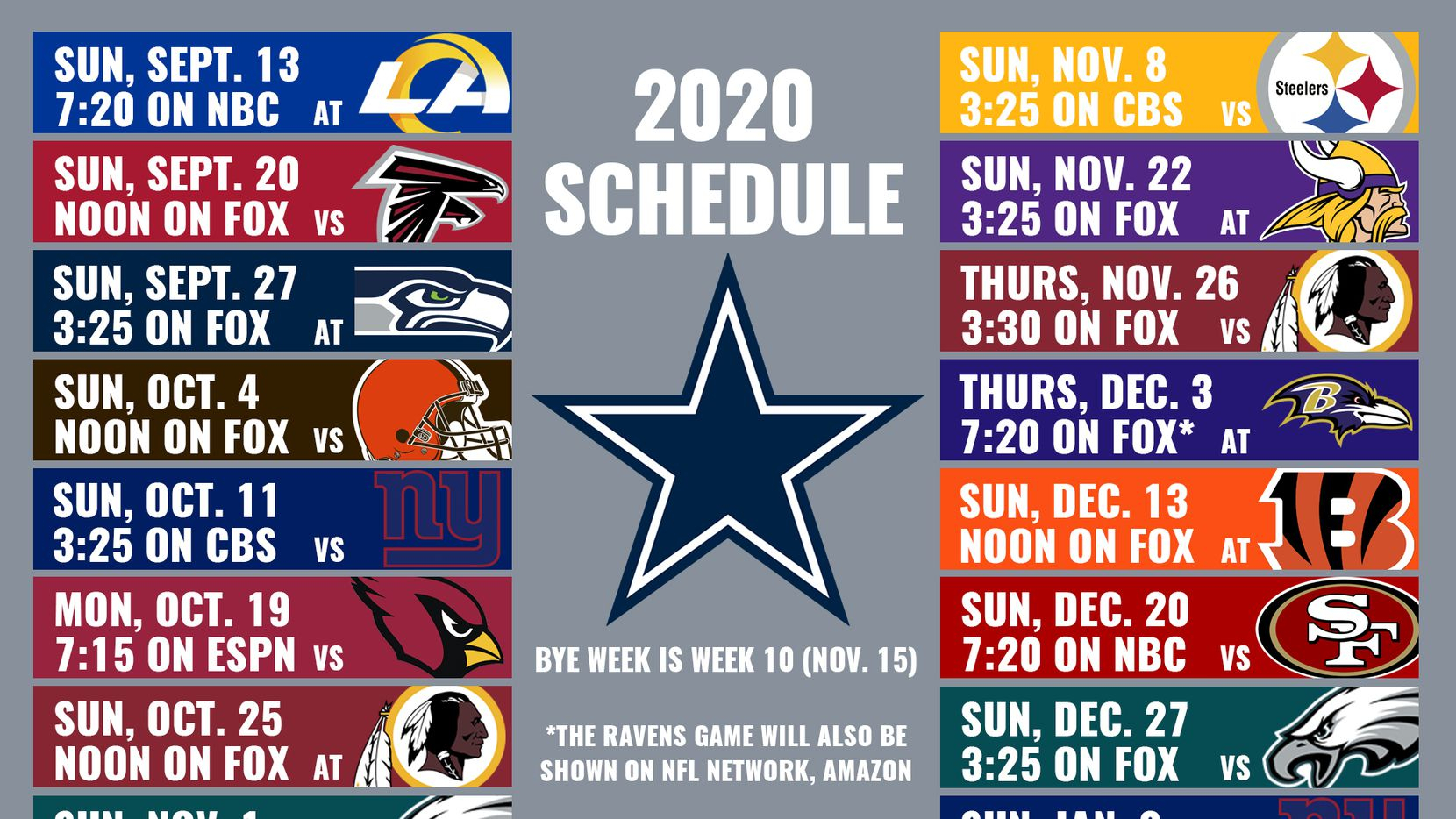 Cowboys Game-By-Game Predictions: How Many Wins Will Dallas