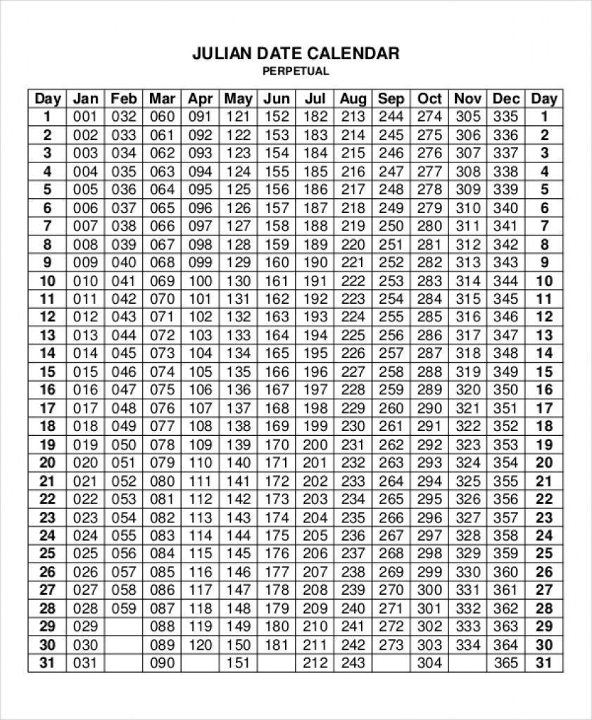 Depo Provera Chart 2020 | Calendar Template Printable