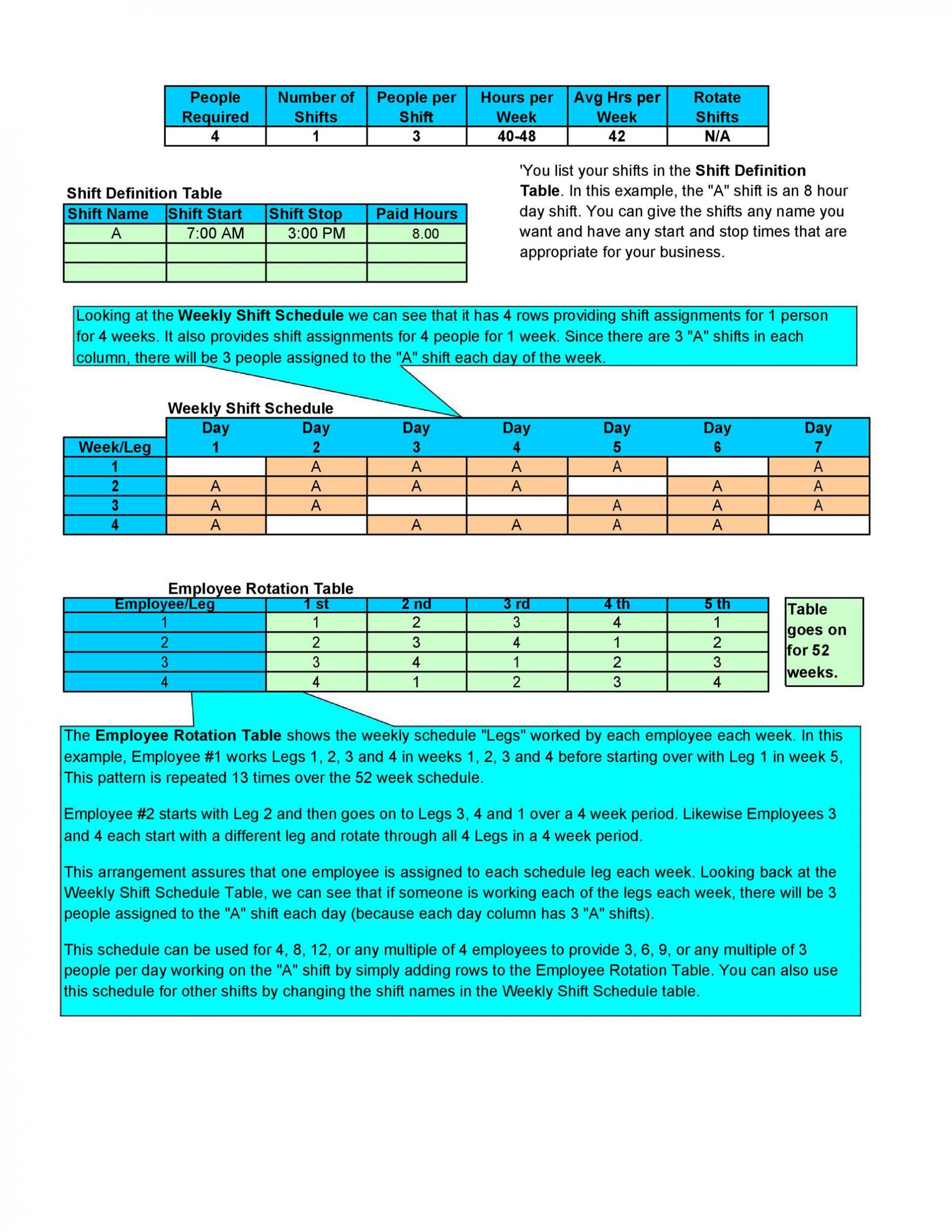 Dupont Rotating Shift Schedule Template Excel ~ Addictionary