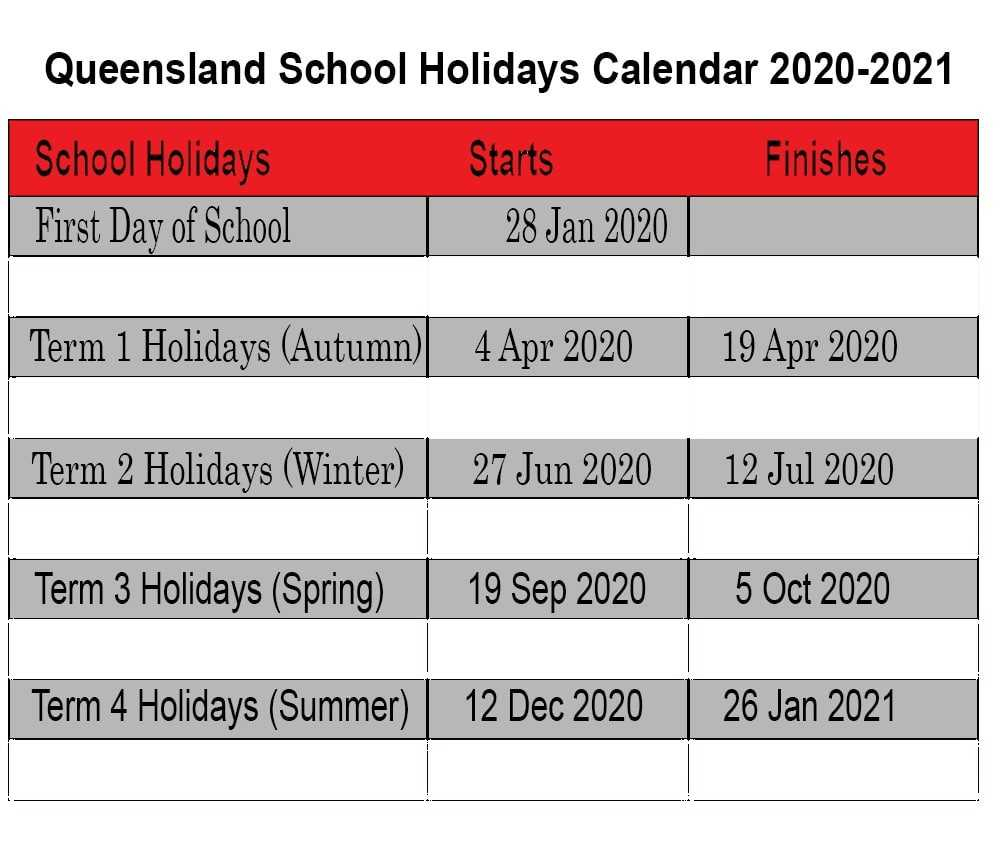 Free Printable 2020-21 Qld School Holidays Calendar