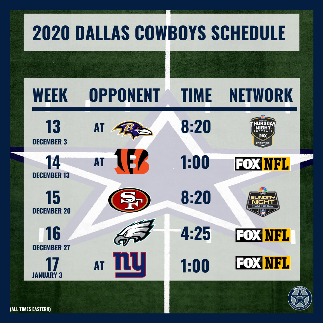 Here Is The Full 2020 Dallas Cowboys Season Schedule