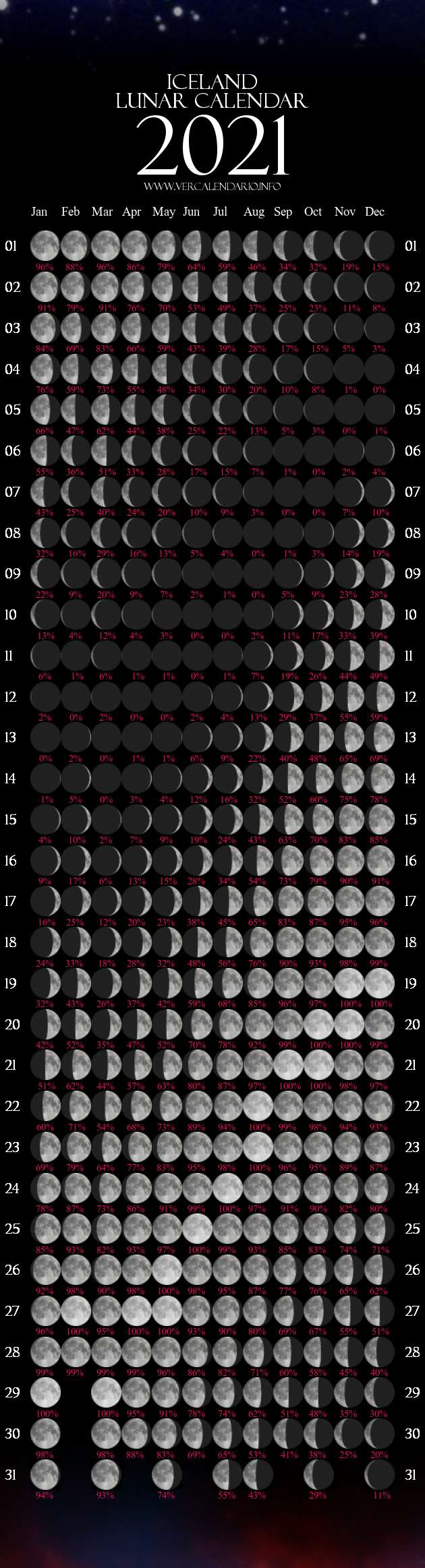 Lunar Calendar 2021 (Iceland)