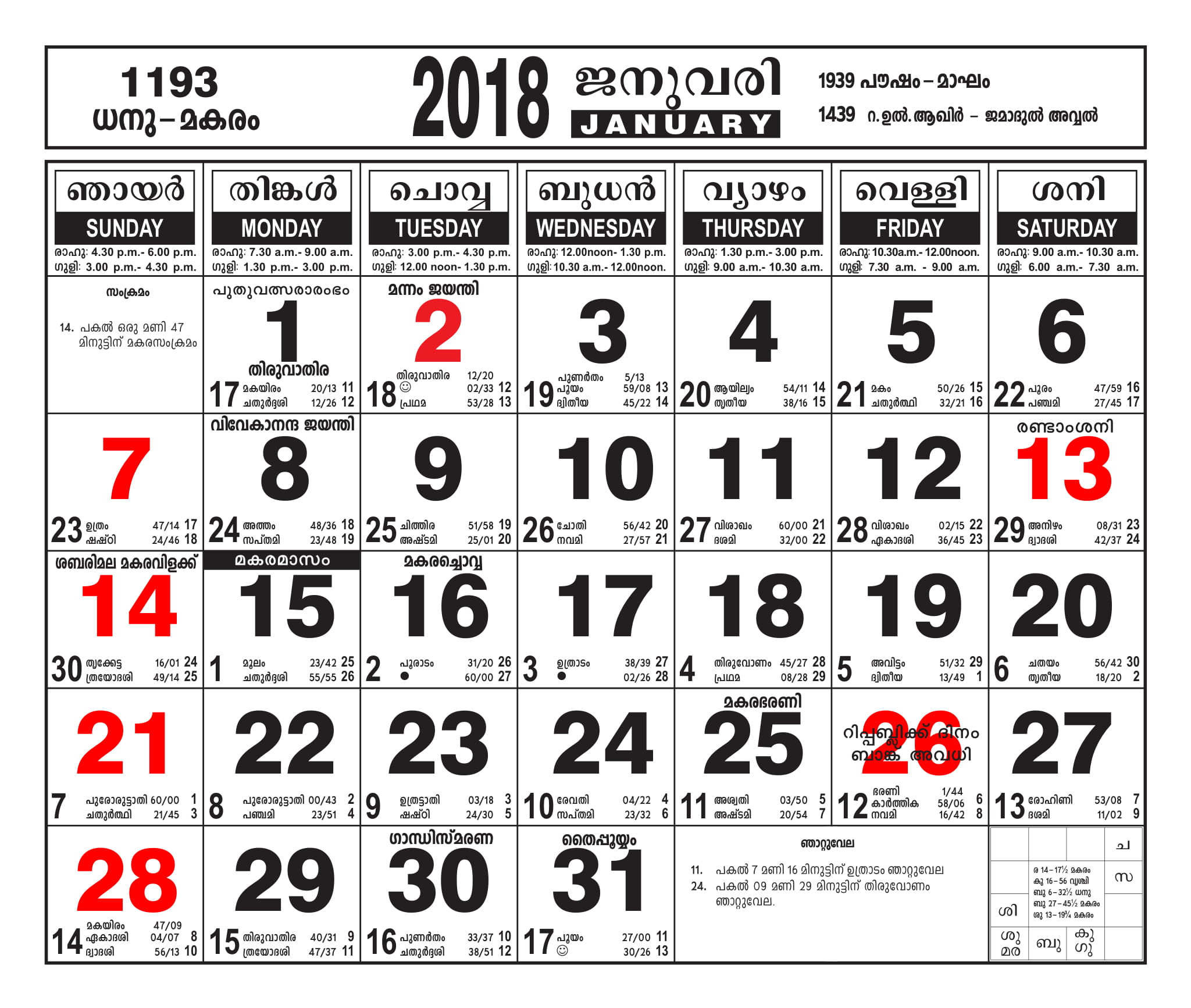 Malayalam Calendar January 2025 Images References :