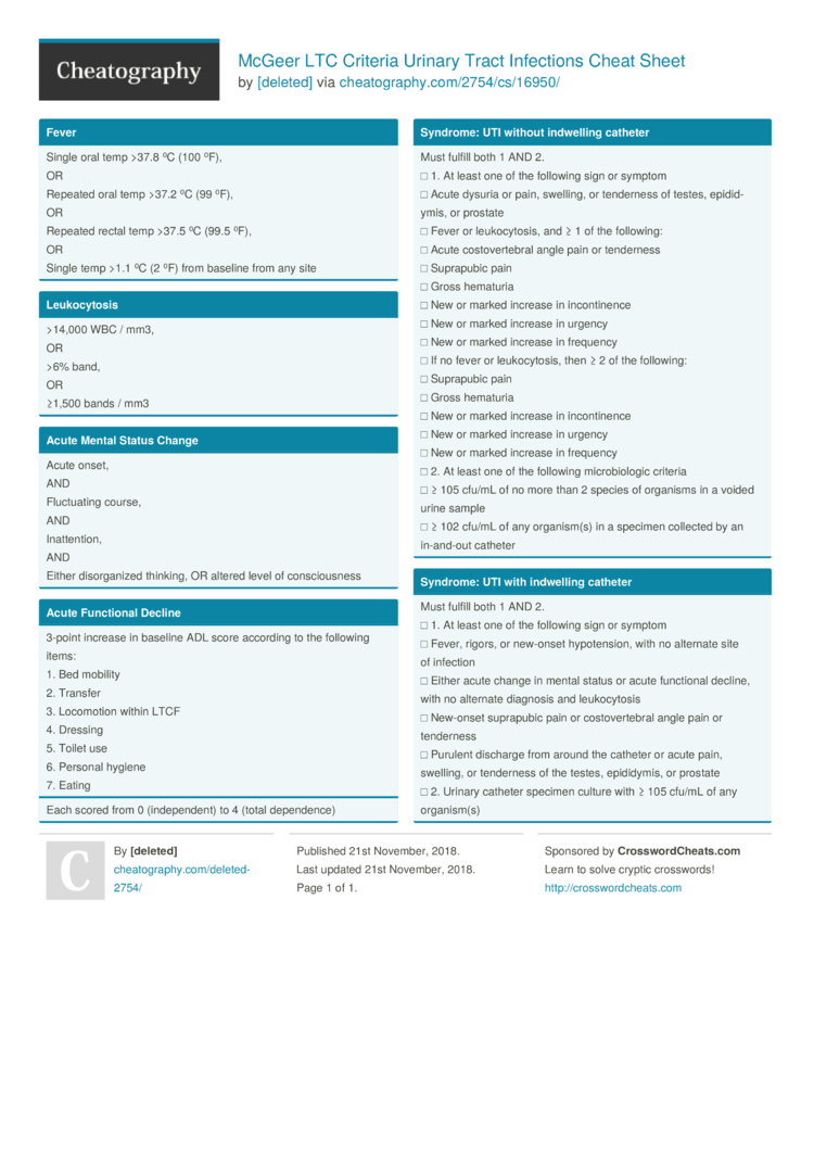 Mcgeer Ltc Criteria Urinary Tract Infections Cheat Sheet By