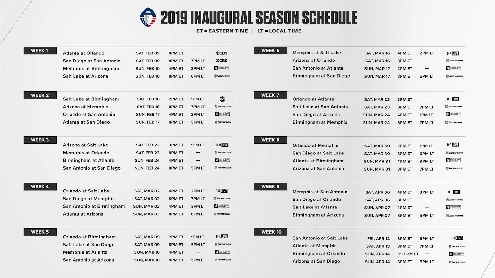 Nfl Football Schedule 2020 Season - Buffalo Bills 2020