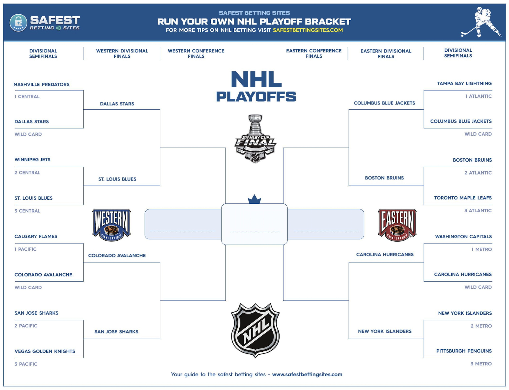Nhl Playoff Bracket Challenge - 2019 Stanley Cup Betting