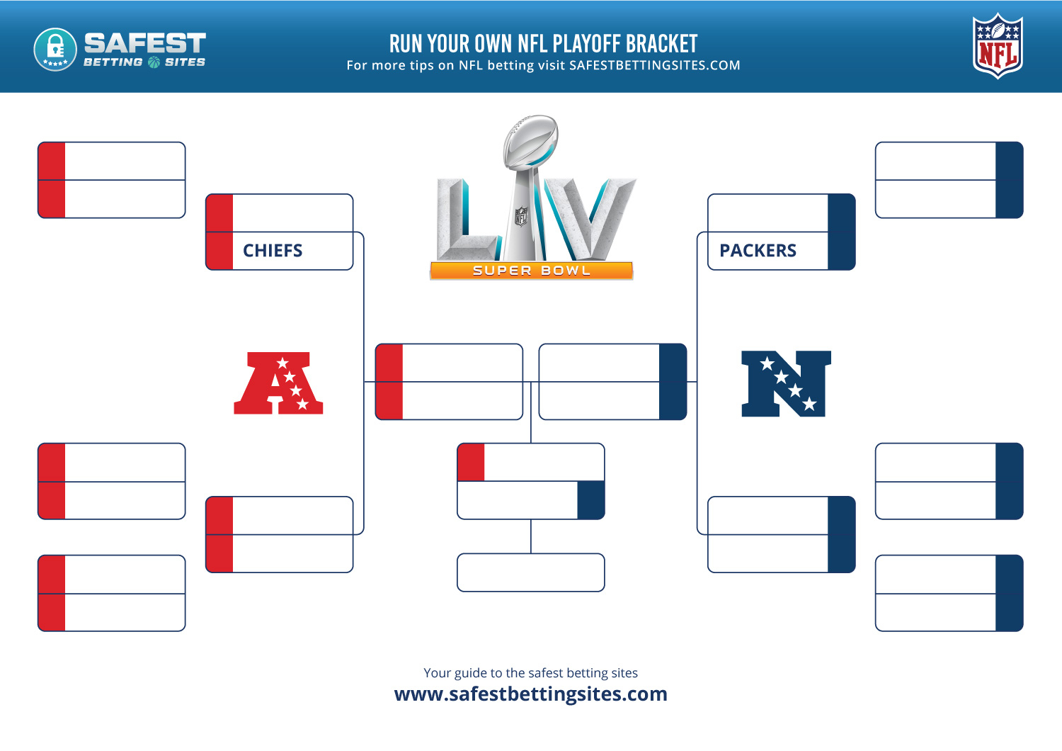 Printable Nfl Playoff Bracket - Betting Contest [Updated 2021! ]