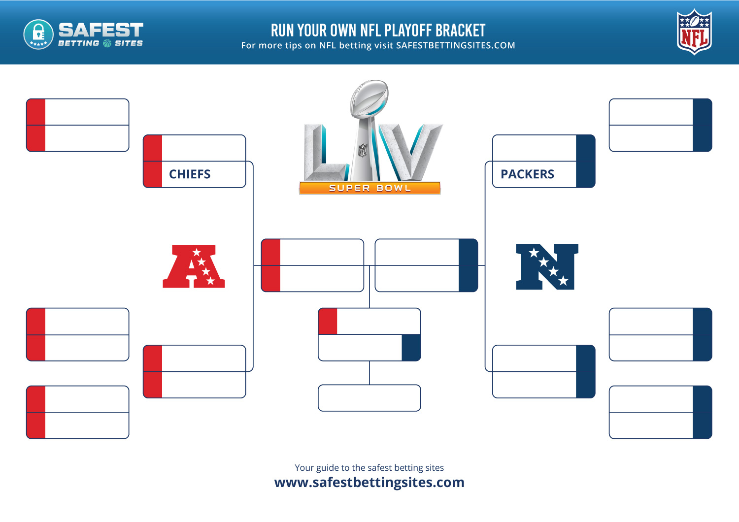 Printable Nfl Playoff Bracket Betting Contest Updated 2021 