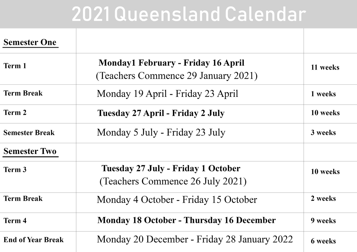 Qld School Holidays Calendar 2021 – 2022 | Qld School Holidays