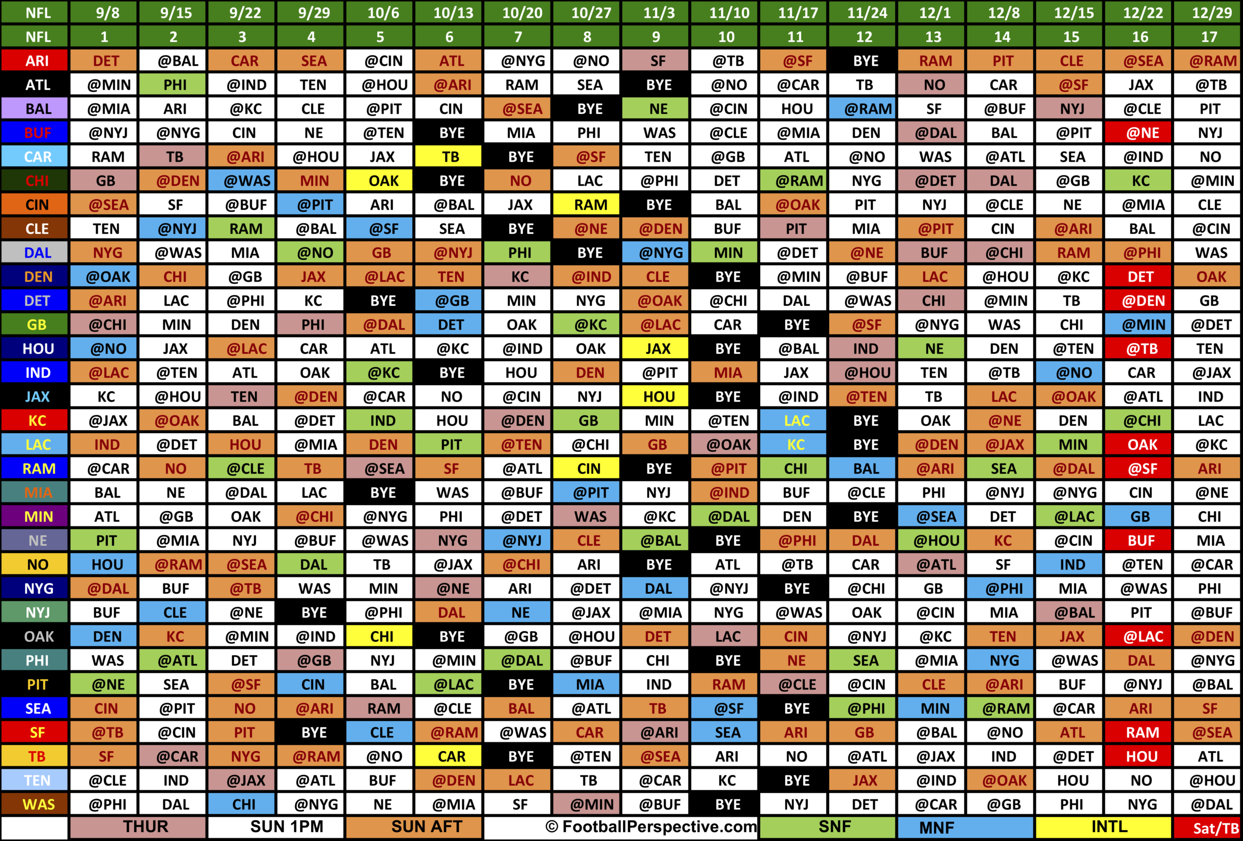 Printablenfl Schedule 2021