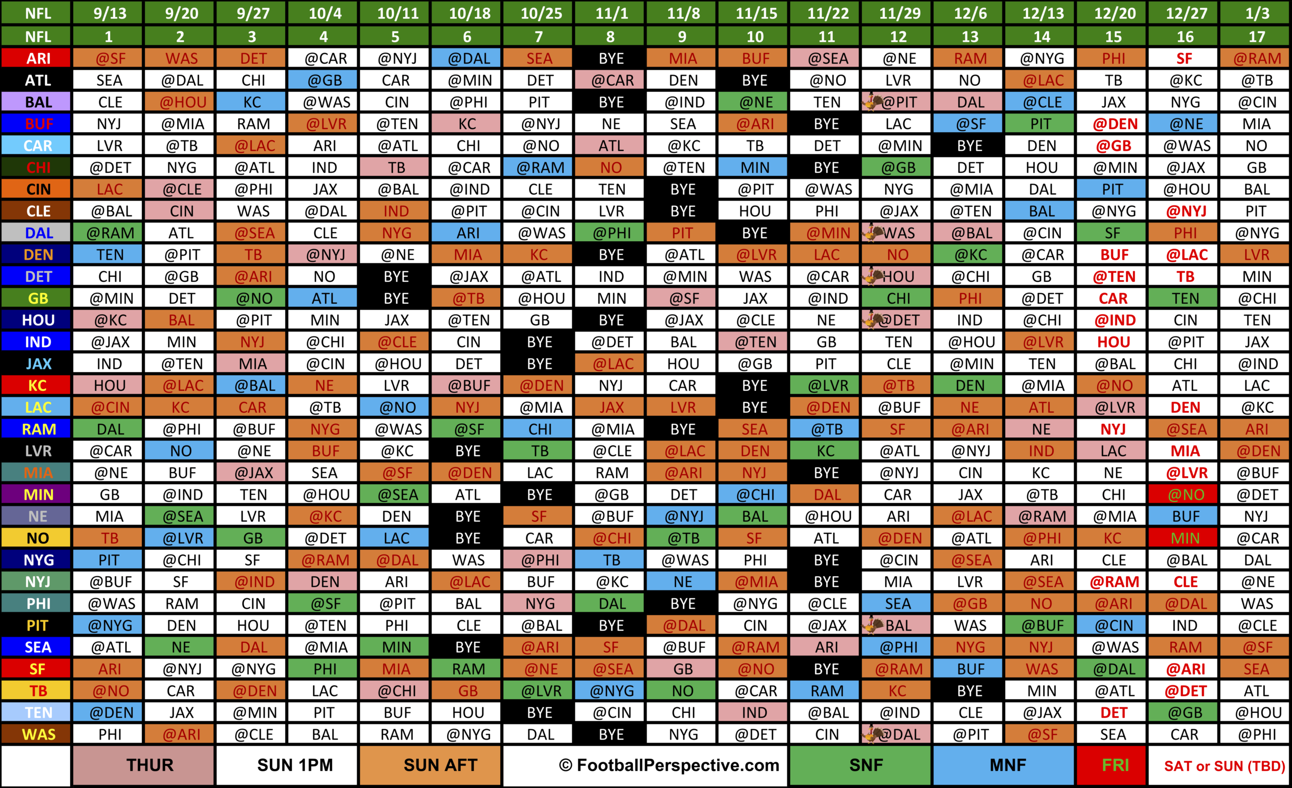 The 2020 Nfl Schedule