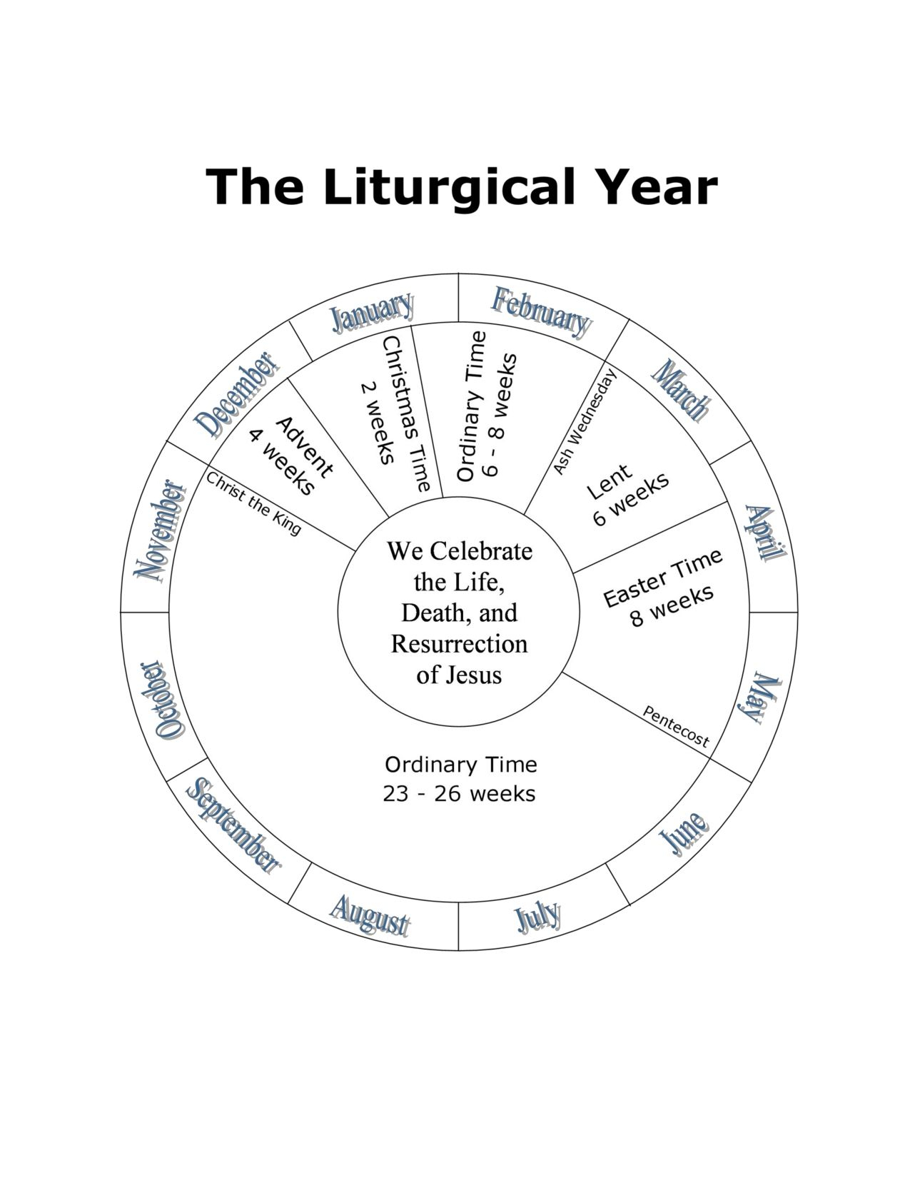 Year C Catholic Calendar | Catholic Liturgical Calendar