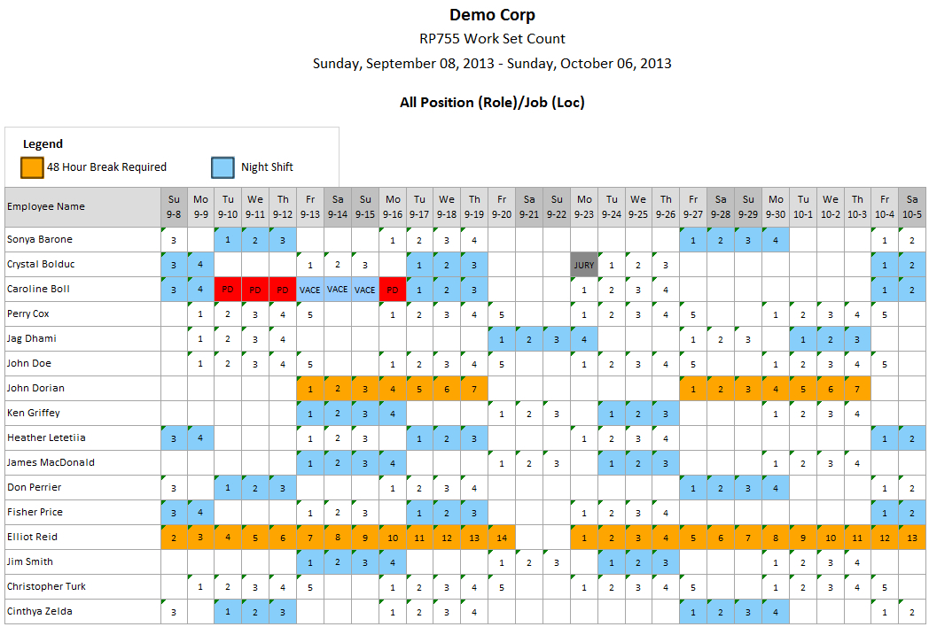 split-shift-schedule-template