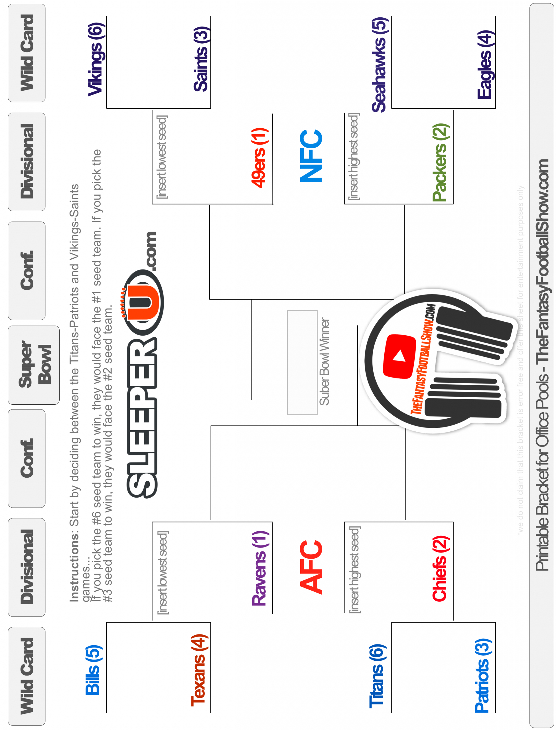 Bracket 2020 Nfl Playoffs Format 2020 Nfl Playoff 