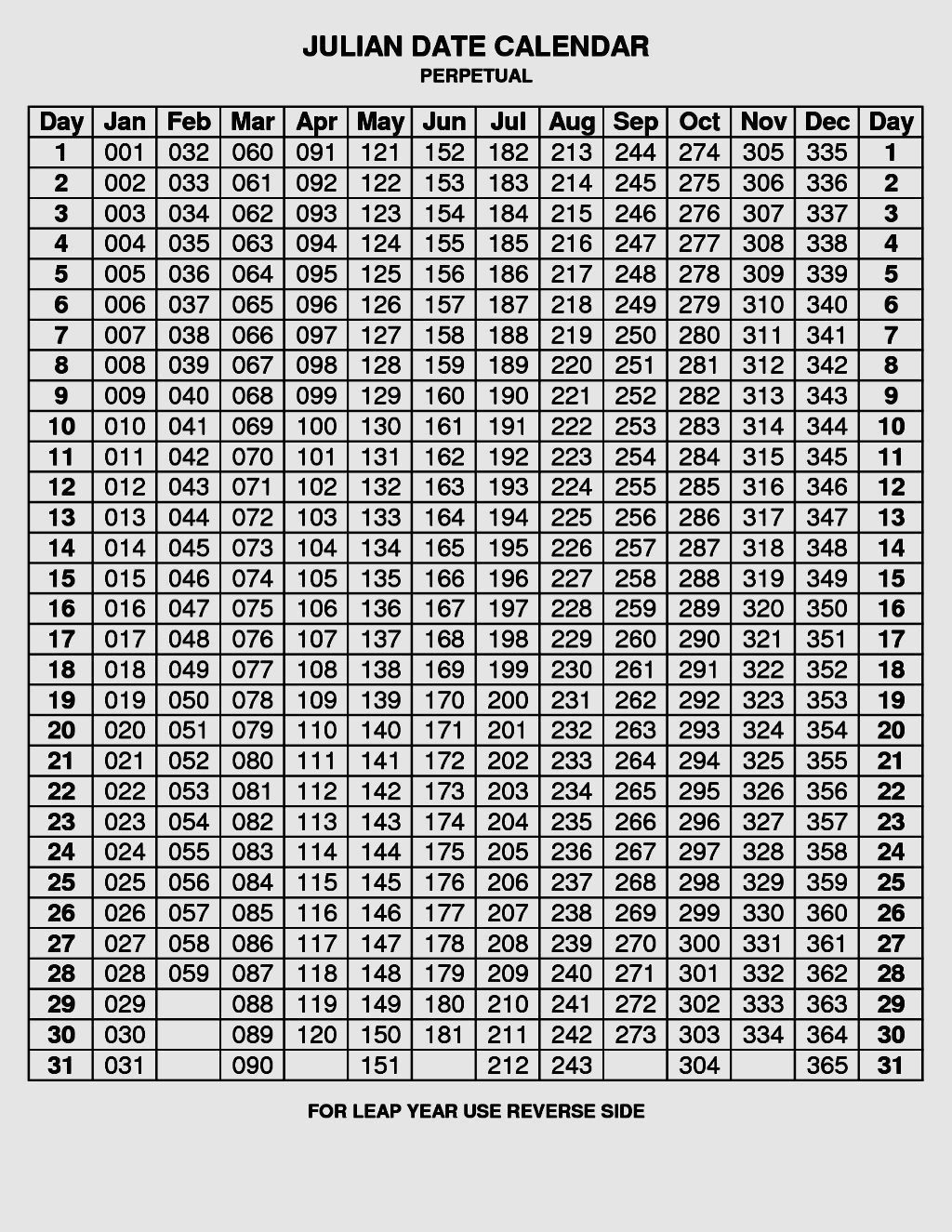 Depo Provera Calendar 2021 Calculator - Template Calendar