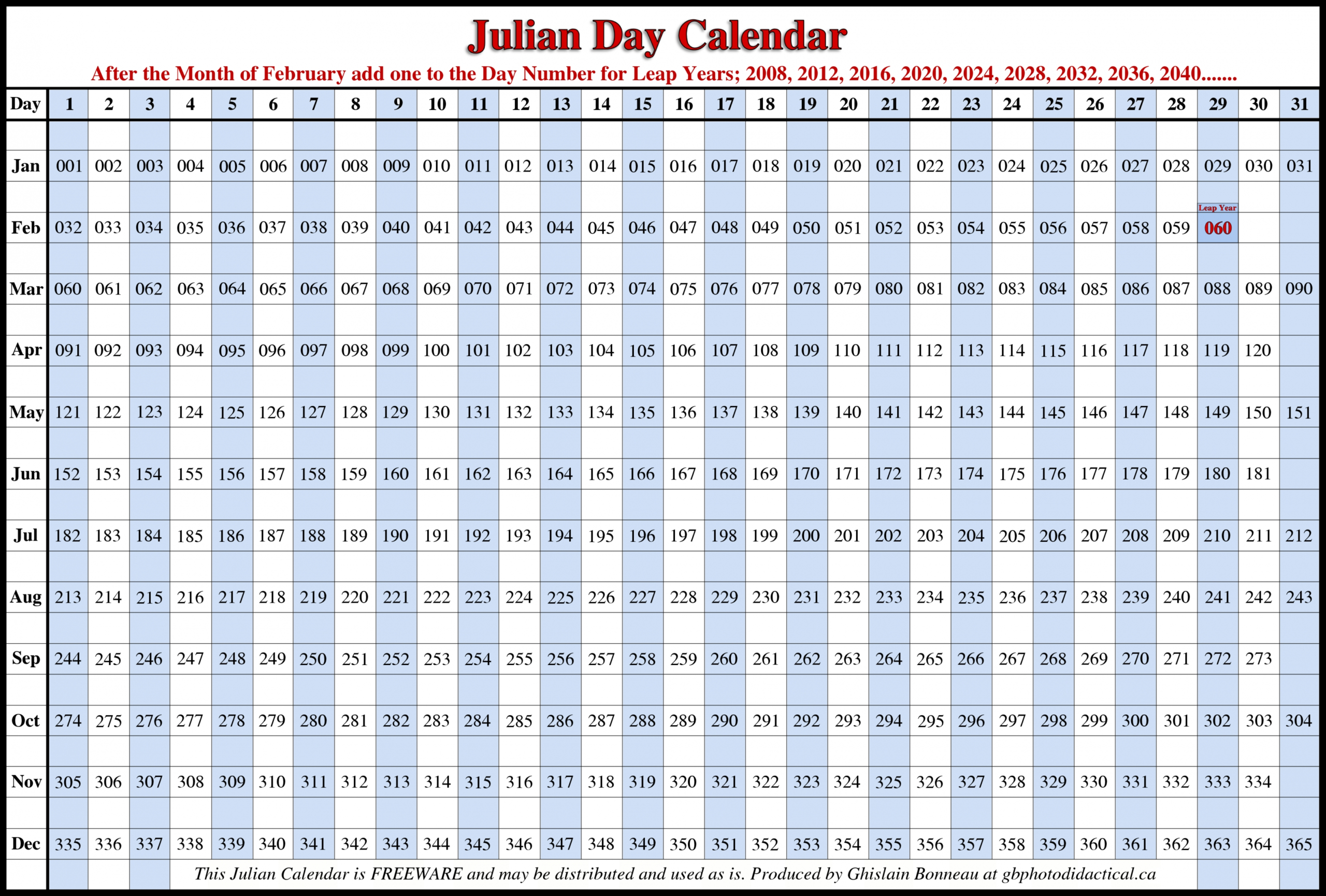 Julian Calendar 2021 Today | Printable March