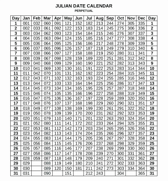 Julian Date Calendar 2021 Excel / Julian Date Calendar