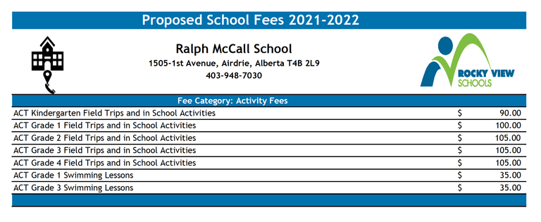 2021/2022 Proposed School Fees — Ralph Mccall School