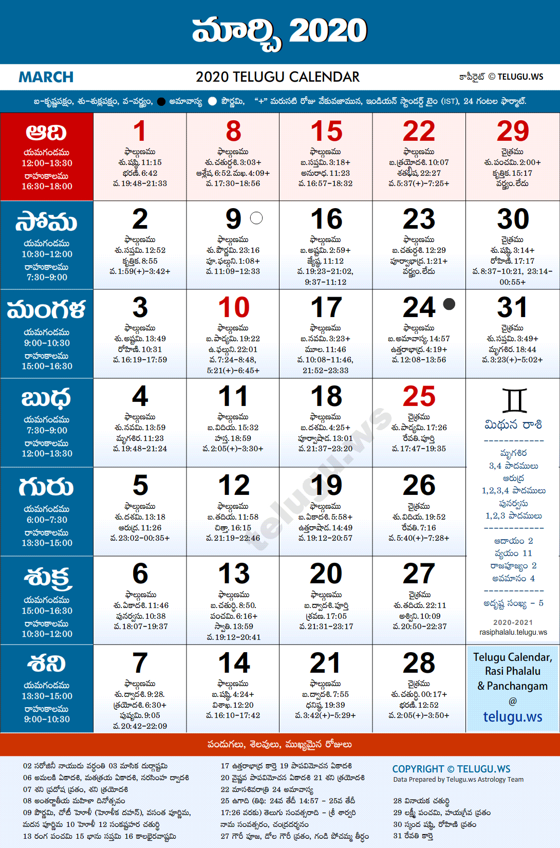 2021 Telugu Calendar March | 2022 Calendar